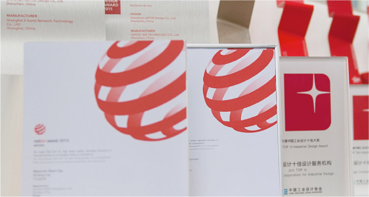 ��ҵ����