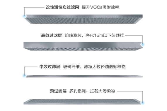 U乐国际(中国)·集团