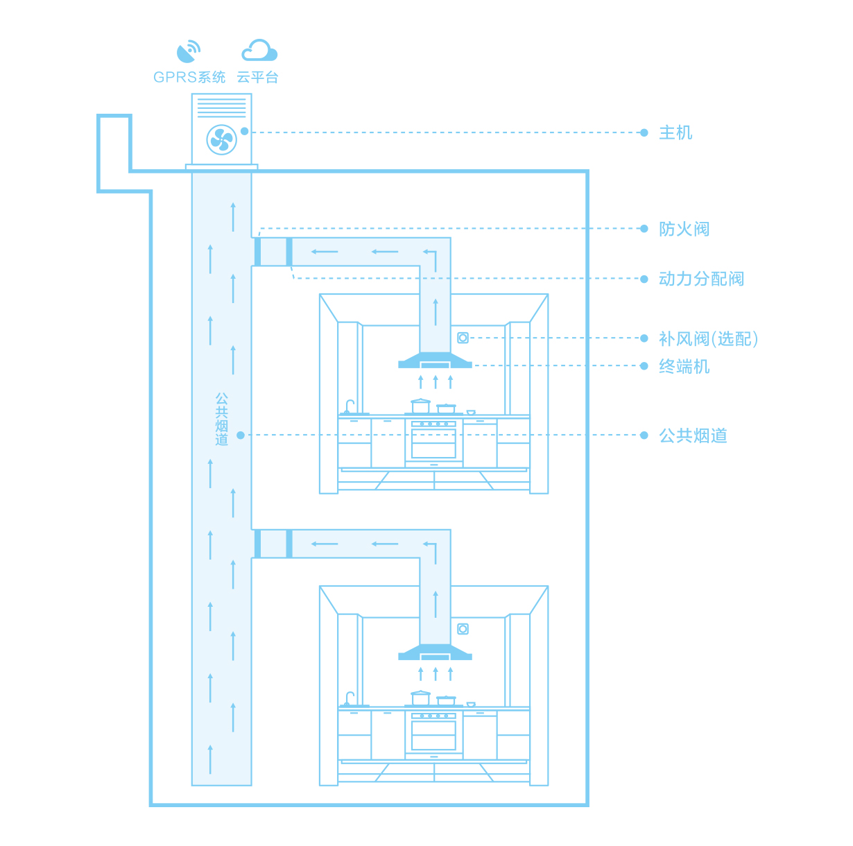 U乐国际(中国)·集团
