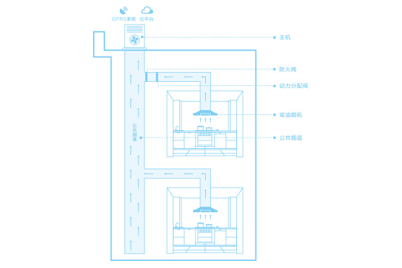 U乐国际(中国)·集团
